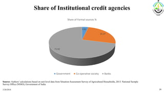 Share of Institutional credit agencies
3/20/2018 24
3.61
25.37
71.02
Share of Formal sources %
Government Co-operative society Banks
Source: Authors’calculations based on unit level data from Situation Assessment Survey of Agricultural Households, 2013. National Sample
Survey Office (NSSO), Government of India
 