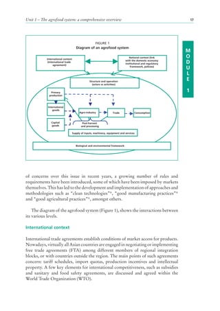 Unit 1 – The agrofood system: a comprehensive overview                                                            17




                                                      FIGURE 1
                                      Diagram of an agrofood system
                                                                                                              M
           International context
                                                                                  National context (link      O
                                                                               with the domestic economy
            (international trade
                 agreement)
                                                                               institutional and regulatory   D
                                                                                   framework, policies)
                                                                                                              U
                                                                                                              L
                                                 Structure and operation
                                                                                                              E
                                                   (actors vs activities)


              Primary                                                                                         1
             production



            International
                goods
                                        Agro-industry               Trade             Consumption


              Capital                      Post-harvest
              goods                       and processing

                                   Supply of inputs, machinery, equipment and services




                                      Biological and environmental framework




of concerns over this issue in recent years, a growing number of rules and
requirements have been introduced, some of which have been imposed by markets
themselves. This has led to the development and implementation of approaches and
methodologies such as “clean technologies”*, “good manufacturing practices”*
and “good agricultural practices”*, amongst others.

    The diagram of the agrofood system (Figure 1), shows the interactions between
its various levels.

International context

International trade agreements establish conditions of market access for products.
Nowadays, virtually all Asian countries are engaged in negotiating or implementing
free trade agreements (FTA) among different members of regional integration
blocks, or with countries outside the region. The main points of such agreements
concern: tariff schedules, import quotas, production incentives and intellectual
property. A few key elements for international competitiveness, such as subsidies
and sanitary and food safety agreements, are discussed and agreed within the
World Trade Organization (WTO).
 