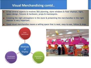 It has several aspects & involves SKU planning, store windows & floor displays, signs,
space design, fixtures & hardware, props & mannequins.
Creating the right atmosphere in the store & presenting the merchandise in the right
manner is very important.
Good visual merchandise means a selling space that is neat, easy-to-see, follow & shop.
Visual Merchandising contd..
Methods
of
Display
Color
dominance
Presentation
by price
Coordinated
presentation
 