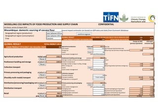 Agri ghg2018 broeze flw ghg