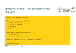 Agri ghg2018 broeze flw ghg