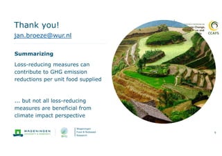 Agri ghg2018 broeze flw ghg