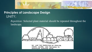 Design Principles Unity Landscape Fundamental Principles of Landscape Design and Softscape Planning | PPTX