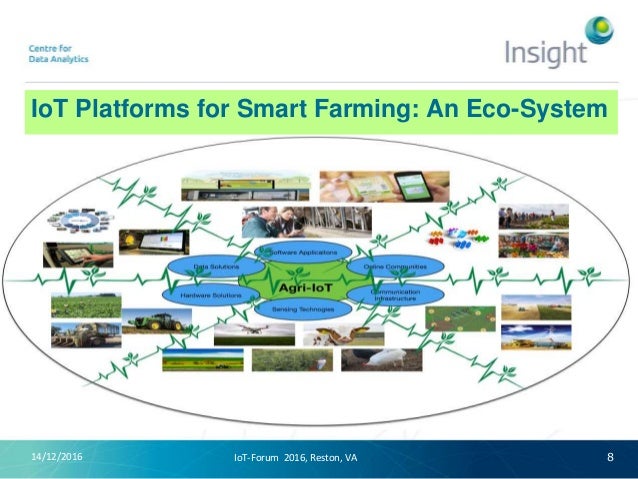 data semantic fusion Internet IoT: Things for Semantic Framework of Agri A data semantic fusion Internet IoT: Things for Semantic Framework of Agri A