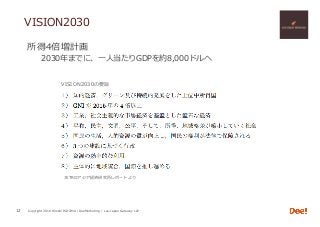 Copyright 2018 Hiroshi ISOJIMA / DeeMarketing / Lao-Japan Gateway LLP
VISION2030
所得4倍増計画
2030年までに、⼀⼈当たりGDPを約8,000ドルへ
12
JETROアジア経済研究所レポートより
VISION2030の要旨
 