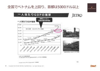 Copyright 2018 Hiroshi ISOJIMA / DeeMarketing / Lao-Japan Gateway LLP
全国でベトナムを上回り、⾸都は5000ドル以上
13
 