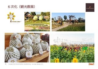 Copyright 2018 Hiroshi ISOJIMA / DeeMarketing / Lao-Japan Gateway LLP
６次化（観光農園）
31
 