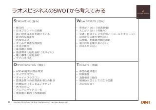 Copyright 2018 Hiroshi ISOJIMA / DeeMarketing / Lao-Japan Gateway LLP
ラオスビジネスのSWOTから考えてみる
32
STRENGTHS（強み）
•  親⽇的
•  ⽇本ブランドへの信頼
•  ⾼い経済成⻑率を続けている
•  政治的な安定性
•  治安のよさ
•  まじめで素直な国⺠性
•  ⼿先が器⽤
•  富裕層の台頭
•  通信環境⽐較的良好（モバイル）
•  電⼒事情⽐較的良好
•  テロリスク低
WEAKNESSES（弱み）
•  市場が⼩さい（経済規模）
•  ⼈⼝が少ない（労働⼒）
•  交通・物流インフラが弱い（コールドチェーン）
•  ⽇本からの直⾏便がない
•  法整備、制度運⽤⾯の課題
•  進出⽇系企業が多くない
•  ⽇本⼈が少ない
OPPORTUNITIES（機会）
•  ASEAN経済共同体発⾜
•  タイプラスワン
•  チャイナプラスワン
•  国営企業への⺠間資本導⼊の動き
•  消費拡⼤（主にビエンチャン）
•  ⼤⼿の空⽩
•  アジアのバッテリー化
•  現政権の動向（改⾰路線）
THREATS（脅威）
•  中国の経済進出
•  財政基盤
•  為替相場の動向
•  被援助⼤国としての⽴ち位置
•  次の党⼤会？
 