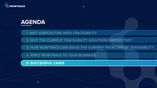 AGENDA
1. WHY AGRICULTURE NEED TRACEABILITY
2. WHY THE CURRENT TRACEABILITY SOLUTIONS INEFFECTIVE?
3. HOW WOWTRACE CAN SOLVE THE CURRENT PROBLEMS OF TRACEABILITY
4. APPLY WOWTRACE TO YOUR BUSINESS
5. SUCCESSFUL CASES
 