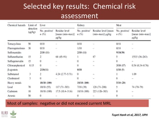 Risk assessment for food safety management in Vietnam