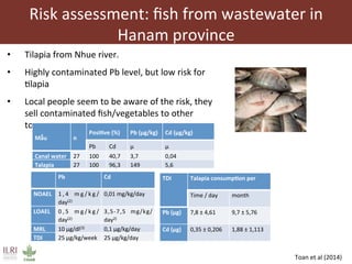 Risk assessment for food safety management in Vietnam