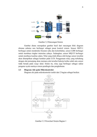 Diagram Rancangan Arduino Metode Penelitian dan Perancangan - PROPOSAL PKM PENERAPAN TEKNOLOGI | PDF