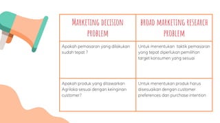 Marketing decision
problem
broad marketing research
problem
Apakah pemasaran yang dilakukan
sudah tepat ?
Untuk menentukan...
