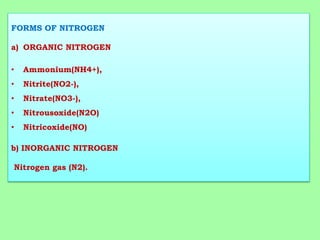 FORMS OF NITROGEN
a) ORGANIC NITROGEN
• Ammonium(NH4+),
• Nitrite(NO2-),
• Nitrate(NO3-),
• Nitrousoxide(N2O)
• Nitricoxide(NO)
b) INORGANIC NITROGEN
Nitrogen gas (N2).
 