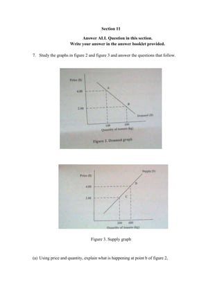 Section 11
Answer ALL Question in this section.
Write your answer in the answer booklet provided.
7. Study the graphs in figure 2 and figure 3 and answer the questions that follow.
Figure 3. Supply graph
(a) Using price and quantity, explain what is happening at point b of figure 2,
 