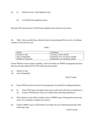 (a) (i) Define the term ‘ land capability class’.
(ii) List FOUR land capability classes.
Describe ONE characteristic of EACH land capability class listed in (a) (ii) above.
(b) Table 1 shows rainfall data, collected from the meteorological Division, for a Caribbean
country over the last first year.
Table 1
Period Conditions
January to may
June to September
October to December
Very dry; scarce rainfall
Extremely wet; very heavy rainfall
Moderately wet; moderate rainfall
Farmer Williams wants to plant vegetables. Advise the farmer on THREE management practices
that must be done during EACH of the following time periods:
(i) January to may
(ii) June to September
Total 25 marks
(a) Name FOUR activities involved in the preparation of seed bed for seedling production.
(b) (i) Name TWO types of mediums that may be used in the cultivation of anthodium’s.
(ii) Explain TWO benefits of the use of shade when cultivating anthodium’s.
(c) With reference to the effects on plants, discuss THREE types of damage that insects may
cause. Give examples to support your answer.
(b) Explain THREE ways in which farmers can reduce the use of chemical pesticides when
cultivating crops.
Total 25 marks
 