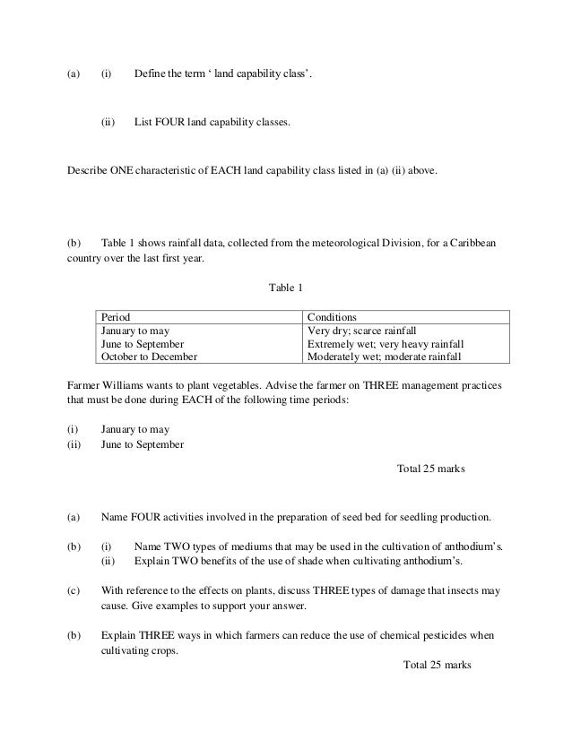 agriculture essay topics