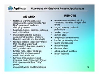 12
ON-GRID
• factories, warehouses, cold
storage units, supermarkets, “Big
Box” stores and malls and
shopping centers
• hospitals, hotels, casinos, colleges
and universities
• municipal buildings such as
correctional facilities, shelters,
libraries, schools and town halls
• food processors (especially those
that need hot water and
refrigeration), brewers, roasters
and greenhouses
• lumber mills, paper and pulp
companies and corrugated
cardboard producers
• furniture manufacturers and
industrial parks (especially those
that have unreliable or “dirty”
power)
• municipal waste and landfill sites
REMOTE
• remote communities including
small and mid-size villages and
towns
• sugar cane and palm oil
plantations
• worker camps
• mining sites
• Indigenous communities
• lumber processing sites
• farms and ranches
• military bases
• disaster sites
• oil rig support facilities
• resort facilities
Numerous On-Grid And Remote Applications
 