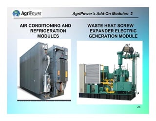 25
AIR CONDITIONING AND
REFRIGERATION
MODULES
WASTE HEAT SCREW
EXPANDER ELECTRIC
GENERATION MODULE
AgriPower’s Add-On Modules- 2
 