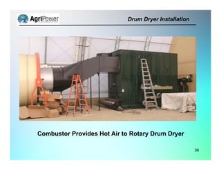 Combustor Provides Hot Air to Rotary Drum Dryer
Drum Dryer Installation
36
 