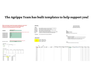 The Agrippa Team has built templates to help support you!
 