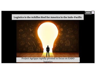 Project Agrippa rapidly pivoted to focus on EABO
logistics
Logistics is the Achilles Heel for America in the Indo-Pacific
3
 