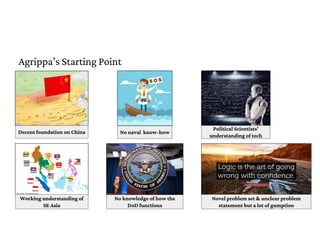 Agrippa’s Starting Point
Decent foundation on China
Working understanding of
SE Asia
No naval know-how
No knowledge of how the
DoD functions
Political Scientists’
understanding of tech
Novel problem set & unclear problem
statement but a lot of gumption
 