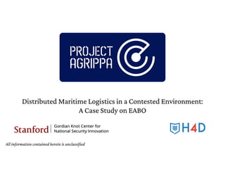 Distributed Maritime Logistics in a Contested Environment:
A Case Study on EABO
All information contained herein is unclassified
 