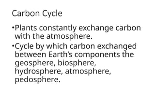 Carbon Cycle
•Plants constantly exchange carbon
with the atmosphere.
•Cycle by which carbon exchanged
between Earth’s components the
geosphere, biosphere,
hydrosphere, atmosphere,
pedosphere.
 