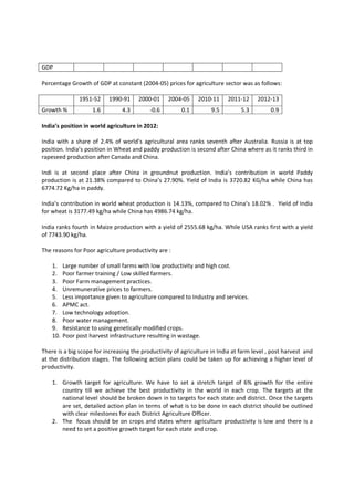 GDP
Percentage Growth of GDP at constant (2004-05) prices for agriculture sector was as follows:
1951-52 1990-91 2000-01 2004-05 2010-11 2011-12 2012-13
Growth % 1.6 4.3 -0.6 0.1 9.5 5.3 0.9
India’s position in world agriculture in 2012:
India with a share of 2.4% of world’s agricultural area ranks seventh after Australia. Russia is at top
position. India’s position in Wheat and paddy production is second after China where as it ranks third in
rapeseed production after Canada and China.
Indi is at second place after China in groundnut production. India’s contribution in world Paddy
production is at 21.38% compared to China’s 27.90%. Yield of India is 3720.82 KG/ha while China has
6774.72 Kg/ha in paddy.
India’s contribution in world wheat production is 14.13%, compared to China’s 18.02% . Yield of India
for wheat is 3177.49 kg/ha while China has 4986.74 kg/ha.
India ranks fourth in Maize production with a yield of 2555.68 kg/ha. While USA ranks first with a yield
of 7743.90 kg/ha.
The reasons for Poor agriculture productivity are :
1. Large number of small farms with low productivity and high cost.
2. Poor farmer training / Low skilled farmers.
3. Poor Farm management practices.
4. Unremunerative prices to farmers.
5. Less importance given to agriculture compared to Industry and services.
6. APMC act.
7. Low technology adoption.
8. Poor water management.
9. Resistance to using genetically modified crops.
10. Poor post harvest infrastructure resulting in wastage.
There is a big scope for increasing the productivity of agriculture in India at farm level , post harvest and
at the distribution stages. The following action plans could be taken up for achieving a higher level of
productivity.
1. Growth target for agriculture. We have to set a stretch target of 6% growth for the entire
country till we achieve the best productivity in the world in each crop. The targets at the
national level should be broken down in to targets for each state and district. Once the targets
are set, detailed action plan in terms of what is to be done in each district should be outlined
with clear milestones for each District Agriculture Officer.
2. The focus should be on crops and states where agriculture productivity is low and there is a
need to set a positive growth target for each state and crop.
 
