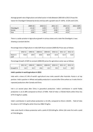 Agriculture productivity in India | PDF
