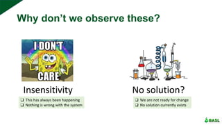 Why don’t we observe these?
Insensitivity No solution?
❑ This has always been happening
❑ Nothing is wrong with the system
❑ We are not ready for change
❑ No solution currently exists
 