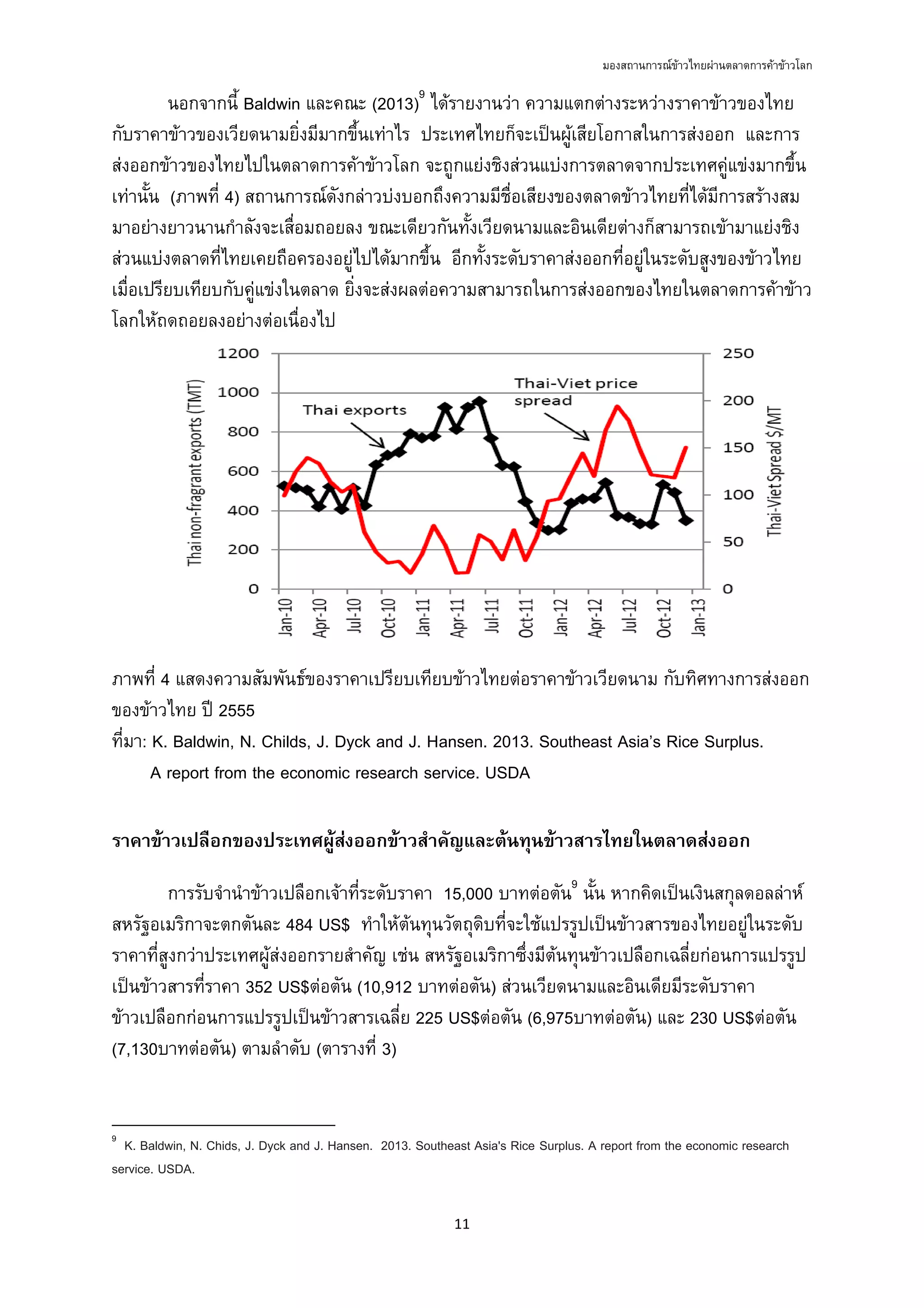 มองสถานการณขาวไทยผานตลาดการคาขาวโลก
11 
 
นอกจากนี้ Baldwin และคณะ (2013)9
ไดรายงานวา ความแตกตางระหวางราคาขาวของไทย
กับราคาขาวของเวียดนามยิ่งมีมากขึ้นเทาไร ประเทศไทยก็จะเปนผูเสียโอกาสในการสงออก และการ
สงออกขาวของไทยไปในตลาดการคาขาวโลก จะถูกแยงชิงสวนแบงการตลาดจากประเทศคูแขงมากขึ้น
เทานั้น (ภาพที่ 4) สถานการณดังกลาวบงบอกถึงความมีชื่อเสียงของตลาดขาวไทยที่ไดมีการสรางสม
มาอยางยาวนานกําลังจะเสื่อมถอยลง ขณะเดียวกันทั้งเวียดนามและอินเดียตางก็สามารถเขามาแยงชิง
สวนแบงตลาดที่ไทยเคยถือครองอยูไปไดมากขึ้น อีกทั้งระดับราคาสงออกที่อยูในระดับสูงของขาวไทย
เมื่อเปรียบเทียบกับคูแขงในตลาด ยิ่งจะสงผลตอความสามารถในการสงออกของไทยในตลาดการคาขาว
โลกใหถดถอยลงอยางตอเนื่องไป
ภาพที่ 4 แสดงความสัมพันธของราคาเปรียบเทียบขาวไทยตอราคาขาวเวียดนาม กับทิศทางการสงออก
ของขาวไทย ป 2555
ที่มา: K. Baldwin, N. Childs, J. Dyck and J. Hansen. 2013. Southeast Asia’s Rice Surplus.
A report from the economic research service. USDA
ราคาขาวเปลือกของประเทศผูสงออกขาวสําคัญและตนทุนขาวสารไทยในตลาดสงออก
การรับจํานําขาวเปลือกเจาที่ระดับราคา 15,000 บาทตอตัน9
นั้น หากคิดเปนเงินสกุลดอลลาห
สหรัฐอเมริกาจะตกตันละ 484 US$ ทําใหตนทุนวัตถุดิบที่จะใชแปรรูปเปนขาวสารของไทยอยูในระดับ
ราคาที่สูงกวาประเทศผูสงออกรายสําคัญ เชน สหรัฐอเมริกาซึ่งมีตนทุนขาวเปลือกเฉลี่ยกอนการแปรรูป
เปนขาวสารที่ราคา 352 US$ตอตัน (10,912 บาทตอตัน) สวนเวียดนามและอินเดียมีระดับราคา
ขาวเปลือกกอนการแปรรูปเปนขาวสารเฉลี่ย 225 US$ตอตัน (6,975บาทตอตัน) และ 230 US$ตอตัน
(7,130บาทตอตัน) ตามลําดับ (ตารางที่ 3)
                                                            
9
K. Baldwin, N. Chids, J. Dyck and J. Hansen. 2013. Southeast Asia's Rice Surplus. A report from the economic research
service. USDA.
 