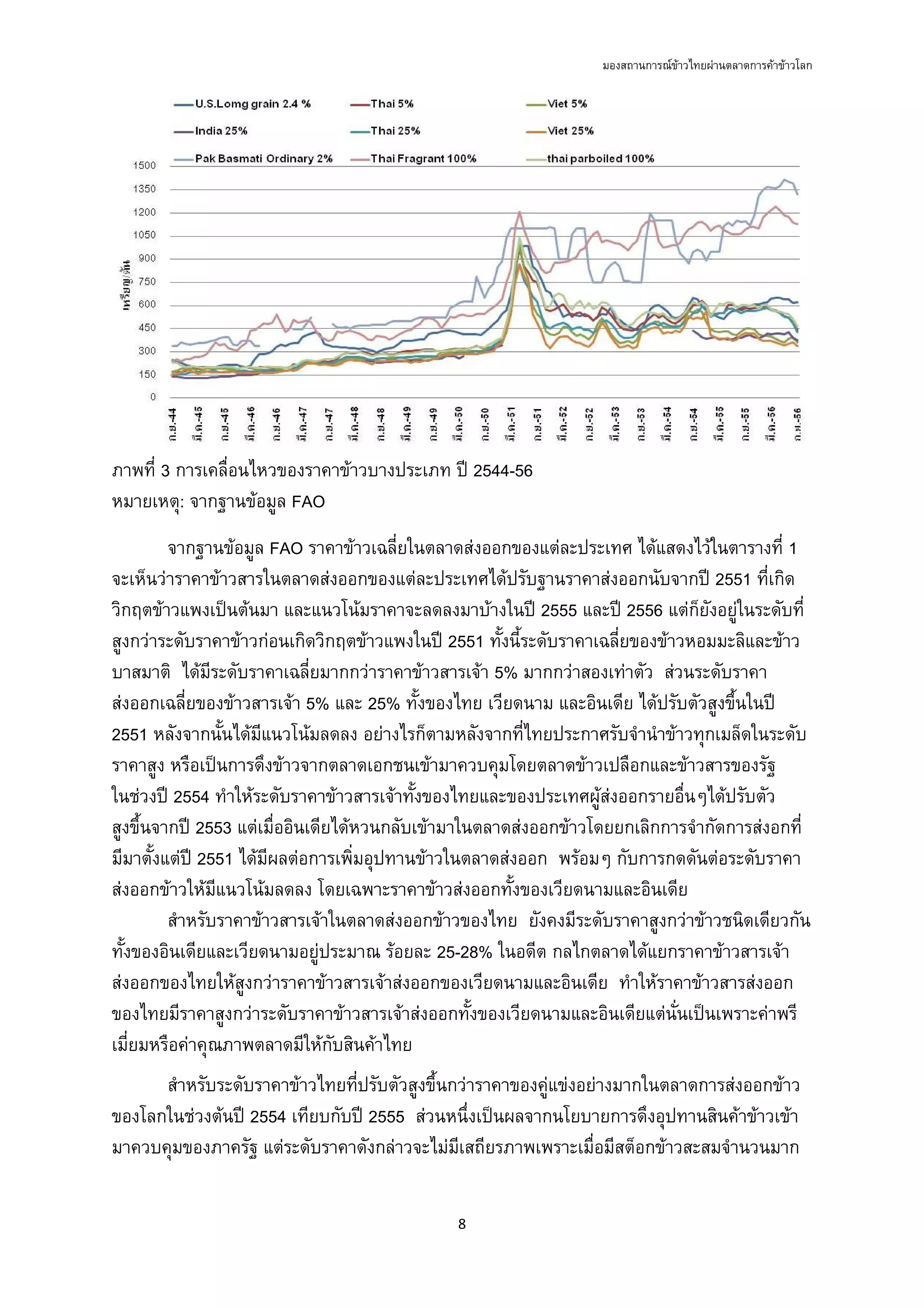 มองสถานการณขาวไทยผานตลาดการคาขาวโลก
8 
 
ภาพที่ 3 การเคลื่อนไหวของราคาขาวบางประเภท ป 2544-56
หมายเหตุ: จากฐานขอมูล FAO
จากฐานขอมูล FAO ราคาขาวเฉลี่ยในตลาดสงออกของแตละประเทศ ไดแสดงไวในตารางที่ 1
จะเห็นวาราคาขาวสารในตลาดสงออกของแตละประเทศไดปรับฐานราคาสงออกนับจากป 2551 ที่เกิด
วิกฤตขาวแพงเปนตนมา และแนวโนมราคาจะลดลงมาบางในป 2555 และป 2556 แตก็ยังอยูในระดับที่
สูงกวาระดับราคาขาวกอนเกิดวิกฤตขาวแพงในป 2551 ทั้งนี้ระดับราคาเฉลี่ยของขาวหอมมะลิและขาว
บาสมาติ ไดมีระดับราคาเฉลี่ยมากกวาราคาขาวสารเจา 5% มากกวาสองเทาตัว สวนระดับราคา
สงออกเฉลี่ยของขาวสารเจา 5% และ 25% ทั้งของไทย เวียดนาม และอินเดีย ไดปรับตัวสูงขึ้นในป
2551 หลังจากนั้นไดมีแนวโนมลดลง อยางไรก็ตามหลังจากที่ไทยประกาศรับจํานําขาวทุกเมล็ดในระดับ
ราคาสูง หรือเปนการดึงขาวจากตลาดเอกชนเขามาควบคุมโดยตลาดขาวเปลือกและขาวสารของรัฐ
ในชวงป 2554 ทําใหระดับราคาขาวสารเจาทั้งของไทยและของประเทศผูสงออกรายอื่นๆไดปรับตัว
สูงขึ้นจากป 2553 แตเมื่ออินเดียไดหวนกลับเขามาในตลาดสงออกขาวโดยยกเลิกการจํากัดการสงอกที่
มีมาตั้งแตป 2551 ไดมีผลตอการเพิ่มอุปทานขาวในตลาดสงออก พรอมๆ กับการกดดันตอระดับราคา
สงออกขาวใหมีแนวโนมลดลง โดยเฉพาะราคาขาวสงออกทั้งของเวียดนามและอินเดีย
สําหรับราคาขาวสารเจาในตลาดสงออกขาวของไทย ยังคงมีระดับราคาสูงกวาขาวชนิดเดียวกัน
ทั้งของอินเดียและเวียดนามอยูประมาณ รอยละ 25-28% ในอดีต กลไกตลาดไดแยกราคาขาวสารเจา
สงออกของไทยใหสูงกวาราคาขาวสารเจาสงออกของเวียดนามและอินเดีย ทําใหราคาขาวสารสงออก
ของไทยมีราคาสูงกวาระดับราคาขาวสารเจาสงออกทั้งของเวียดนามและอินเดียแตนั่นเปนเพราะคาพรี
เมี่ยมหรือคาคุณภาพตลาดมีใหกับสินคาไทย
สําหรับระดับราคาขาวไทยที่ปรับตัวสูงขึ้นกวาราคาของคูแขงอยางมากในตลาดการสงออกขาว
ของโลกในชวงตนป 2554 เทียบกับป 2555 สวนหนึ่งเปนผลจากนโยบายการดึงอุปทานสินคาขาวเขา
มาควบคุมของภาครัฐ แตระดับราคาดังกลาวจะไมมีเสถียรภาพเพราะเมื่อมีสต็อกขาวสะสมจํานวนมาก
 
