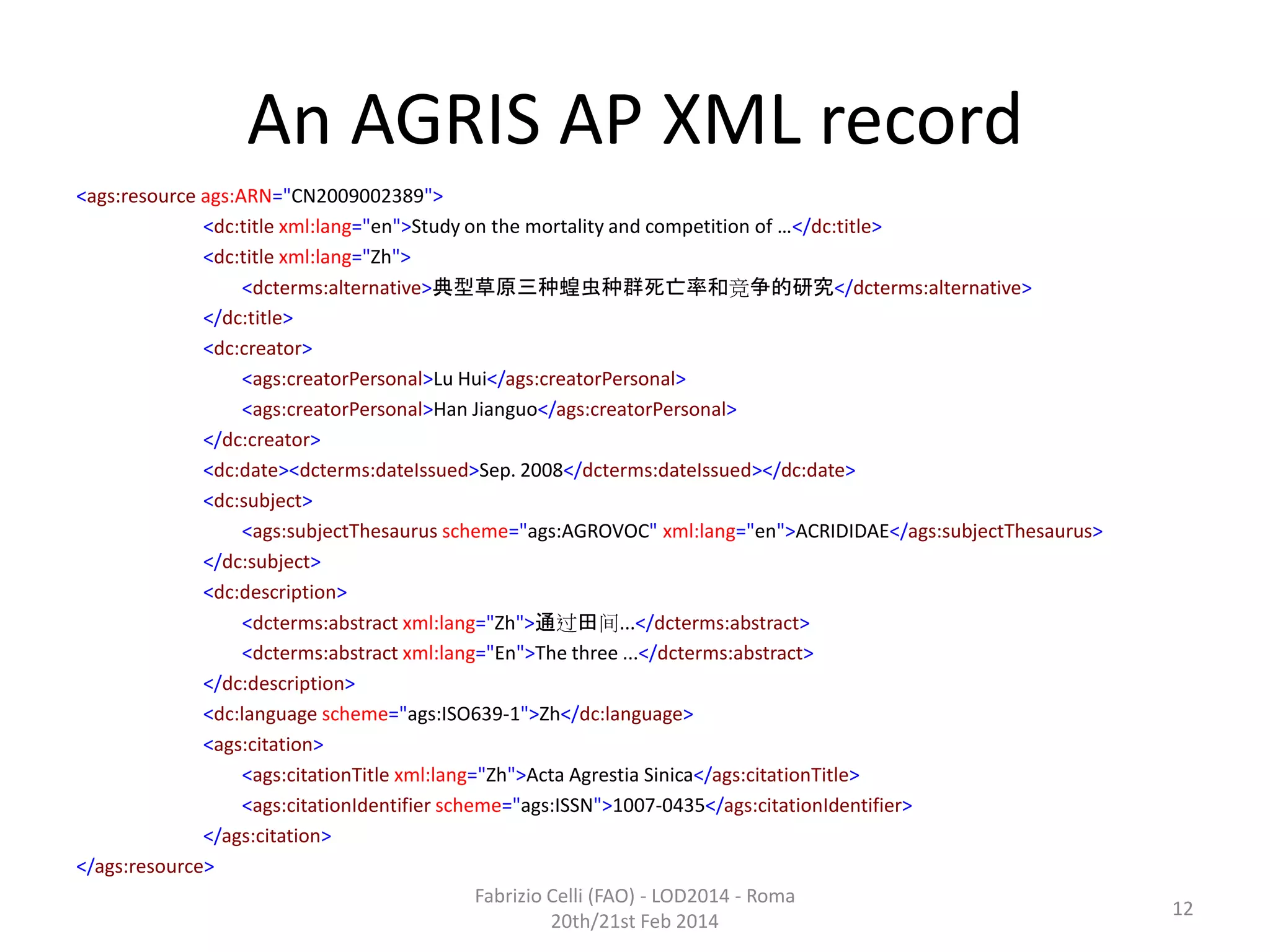 An AGRIS AP XML record
<ags:resource ags:ARN="CN2009002389">
<dc:title xml:lang="en">Study on the mortality and competition of …</dc:title>
<dc:title xml:lang="Zh">
<dcterms:alternative>典型草原三种蝗虫种群死亡率和竞争的研究</dcterms:alternative>
</dc:title>
<dc:creator>
<ags:creatorPersonal>Lu Hui</ags:creatorPersonal>
<ags:creatorPersonal>Han Jianguo</ags:creatorPersonal>
</dc:creator>
<dc:date><dcterms:dateIssued>Sep. 2008</dcterms:dateIssued></dc:date>
<dc:subject>
<ags:subjectThesaurus scheme="ags:AGROVOC" xml:lang="en">ACRIDIDAE</ags:subjectThesaurus>
</dc:subject>
<dc:description>
<dcterms:abstract xml:lang="Zh">通过田间...</dcterms:abstract>
<dcterms:abstract xml:lang="En">The three ...</dcterms:abstract>
</dc:description>
<dc:language scheme="ags:ISO639-1">Zh</dc:language>
<ags:citation>
<ags:citationTitle xml:lang="Zh">Acta Agrestia Sinica</ags:citationTitle>
<ags:citationIdentifier scheme="ags:ISSN">1007-0435</ags:citationIdentifier>
</ags:citation>
</ags:resource>
Fabrizio Celli (FAO) - LOD2014 - Roma
20th/21st Feb 2014

12

 