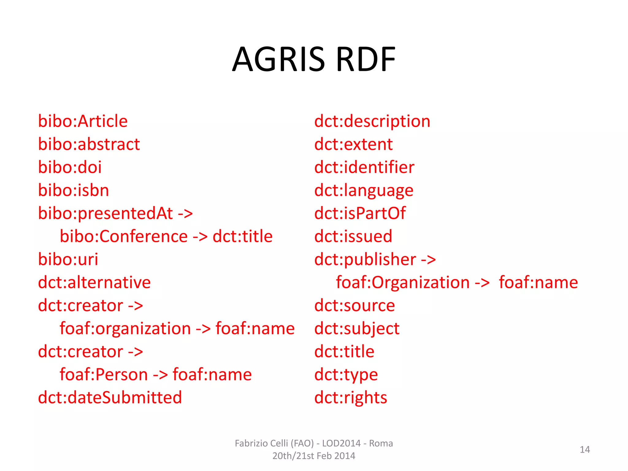 AGRIS RDF
bibo:Article
bibo:abstract
bibo:doi
bibo:isbn
bibo:presentedAt ->
bibo:Conference -> dct:title
bibo:uri
dct:alternative
dct:creator ->
foaf:organization -> foaf:name
dct:creator ->
foaf:Person -> foaf:name
dct:dateSubmitted

dct:description
dct:extent
dct:identifier
dct:language
dct:isPartOf
dct:issued
dct:publisher ->
foaf:Organization -> foaf:name
dct:source
dct:subject
dct:title
dct:type
dct:rights

Fabrizio Celli (FAO) - LOD2014 - Roma
20th/21st Feb 2014

14

 