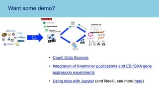 Want some demo?
• Count Data Sources
• Integration of Knetminer publications and EBI/GXA gene
expression experiments
• Using data with Jupyter (and Neo4j, see more here)
 