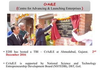 CrAdLE
(Centre for Advancing & Launching Enterprises )
• EDII has hosted a TBI – CrAdLE at Ahmedabad, Gujarat. 2nd
December 2016
• CrAdLE is supported by National Science and Technology
Entrepreneurship Development Board (NSTEDB), DST, GoI.
 
