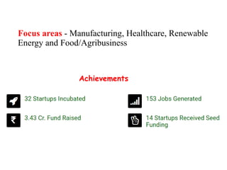 Focus areas - Manufacturing, Healthcare, Renewable
Energy and Food/Agribusiness
Achievements
 