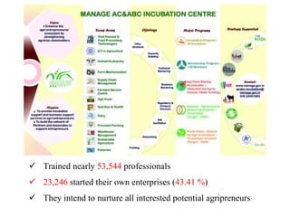  Trained nearly 53,544 professionals
 23,246 started their own enterprises (43.41 %)
 They intend to nurture all interested potential agripreneurs
 