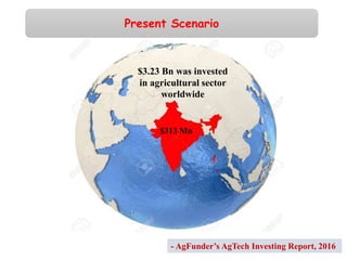 Present Scenario
- AgFunder’s AgTech Investing Report, 2016
$3.23 Bn was invested
in agricultural sector
worldwide
$313 Mn
 