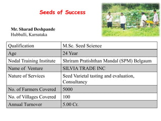 Qualification M.Sc. Seed Science
Age 24 Year
Nodal Training Institute Shriram Pratishthan Mandal (SPM) Belgaum
Name of Venture SILVIA TRADE INC
Nature of Services Seed Varietal tasting and evaluation,
Consultancy
No. of Farmers Covered 5000
No. of Villages Covered 100
Annual Turnover 5.00 Cr.
Mr. Sharad Deshpande
Hubballi, Karnataka
Seeds of Success
 