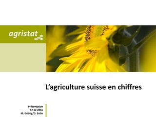 L’agriculture suisse en chiffres
Présentation
12.06.2017
 