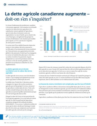 18 | FAC.CA/AGRISUCCES
HORIZONS ÉCONOMIQUES
La dette agricole canadienne augmente –
doit-on s’en s’inquiéter?
Le niveau d’endettement des producteurs canadiens
a récemment augmenté. Cette situation est attribuable
en partie à la valeur des terres agricoles et à la
capitalisation intensive globale de l’agriculture,
qui ont toutes deux récemment connu une
augmentation. Les taux d’intérêt, qui se situent à des
creux historiques, ont également fait grimper les
niveaux d’endettement. Cette situation peut sembler
préoccupante, or il n’y a pas lieu de s’inquiéter,
du moins pour le moment.
Le secteur jouit d’une stabilité financière depuis des
années et cette tendance devrait se poursuivre
en 2018, grâce à l’accroissement du revenu monétaire
net. Nous prévoyons une augmentation de la dette
globale et des paiements d’intérêt qui l’accompagnent.
Le secteur est toutefois bien placé pour y faire face,
car même si la dette et les paiements risquent
d’augmenter au cours de la prochaine année, leur
croissance se fera de manière graduelle, ce qui
permettra aux producteurs d’absorber les coûts
supplémentaires.
La dette agricole est en étroite
corrélation avec la valeur des terres
agricoles
La dette agricole s’est accrue au cours des dernières
années, ce qui s’explique principalement par le fait
que les agriculteurs achètent plus de terres.
Les faibles taux d’intérêt des 15 dernières années,
conjugués à la vigueur des recettes monétaires
agricoles qui ont fait grimper le revenu, ont poussé
les agriculteurs à acheter plus de terres. Toute cette
activité a stimulé la hausse de la valeur des terres
agricoles à un point tel qu’elles représentaient presque
70 % de l’actif agricole total en 2016.
Puisque la valeur de la terre en tant que portion de
l’actif agricole augmente, il en va de même de la dette
agricole. En 2016, le passif total de l’agriculture
canadienne atteignait 90,8 milliards de dollars.
(REMARQUE : C’est environ 5 milliards de dollars de
moins que la valeur calculée par Statistique Canada
plus tôt cette année, qui comprenait aussi la portion
de la dette agricole contractée par les ménages).
Depuis 2012, le taux de croissance annuel de la valeur des terres agricoles dépasse celui de la
dette agricole en cours. L’année 2017 pourrait bien être celle où la dette agricole prend le pas
sur la valeur des terres agricoles. Si c’est le cas, ce sera en raison d’un repli des recettes
monétaires agricoles combiné à une hausse des coûts d’emprunt.
La hausse des taux d’intérêt récemment annoncée par la Banque du Canada fera grimper la
valeur de la dette agricole en cours. Le revenu monétaire net aura des effets beaucoup plus
importants, dont un effet facilitateur sur le remboursement de la dette.
La hausse du revenu monétaire net compte plus que les taux d’intérêt
L’agriculture canadienne affiche un dynamisme remarquable depuis plus de 10 ans, comme
en témoignent les recettes monétaires agricoles, qui sont en hausse de 19 milliards de dollars.
Nous prévoyons que le revenu monétaire net demeurera robuste au cours de la période de
prévision, ce qui signifie que les producteurs seront capables de rembourser les dettes qu’ils
contractent.
L’agriculture canadienne est bien placée pour faire face à la conjoncture des taux d’intérêt.  n
L’ÉCONOMIE AGRICOLE DE FAC
Obtenez régulièrement des mises à jour et des perspectives uniques sur les événements économiques
nationaux et mondiaux qui ont des répercussions sur l’agriculture canadienne.
fac.ca/EconomieAgricole
2012 2013 2014 2015 2016 2017p 2018p
16 %
14 %
12 %
10 %
8 %
6 %
4 %
2 %
0 %
Taux de croissance annuel de
la valeur des terres agricoles
Taux de croissance annuel de
la dette agricole en cours
Source : Statistique Canada (Bilan du secteur agricole) et calculs de FAC
Pour de plus amples renseignements au sujet de la dette et des actifs agricoles, lisez notre rapport Perspectives concernant
les actifs et la dette agricoles pour 2017-2018. I fac.ca/RapportActifsAgricoles
 