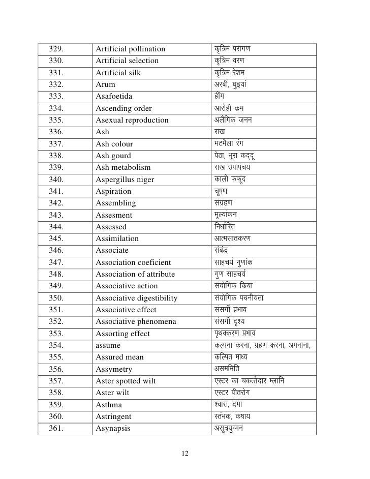 agritechexpo hindi sabdkosh 12