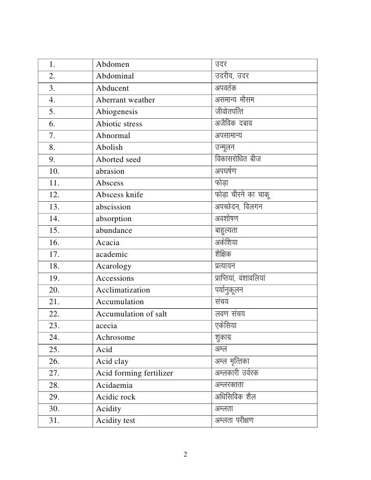 Agritechexpo Hindi Sabdkosh