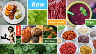 Raw
Paleo
Super Foods
Gluten Free
Vegan
 