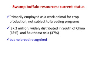Breed composition evaluation based on genetic makers