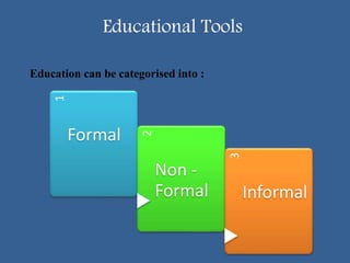 Educational Tools
Education can be categorised into :
1
Formal
2
Non -
Formal
3
Informal
 