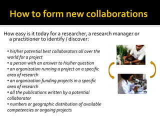 How easy is it today for a researcher, a research manager or
  a practitioner to identify / discover:

 • his/her potential best collaborators all over the
 world for a project
 • a person with an answer to his/her question
 • an organization running a project on a specific
 area of research
 • an organization funding projects in a specific
 area of research
 • all the publications written by a potential
 collaborator
 • numbers or geographic distribution of available
 competencies or ongoing projects
 